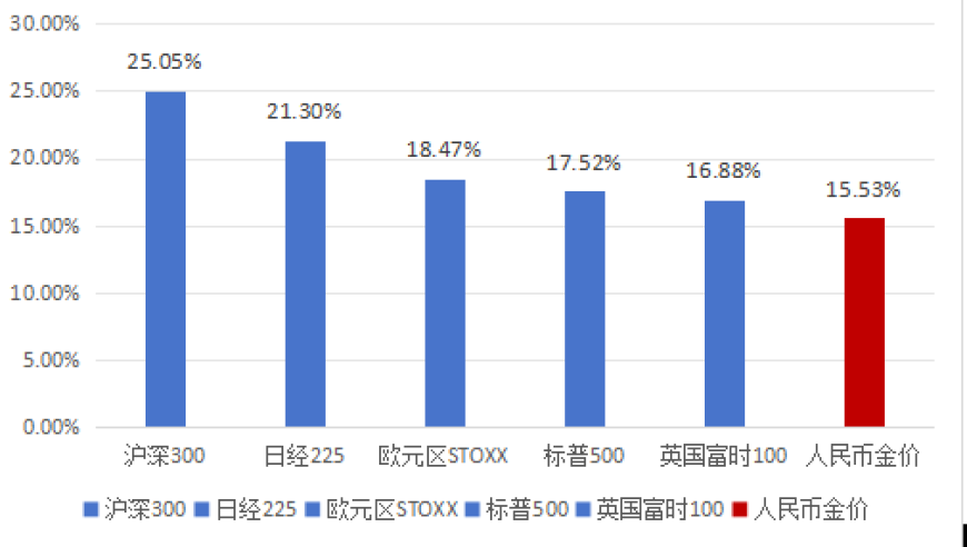 2025澳门管家婆大全免费满城灯火,特朗普恢复死刑,创新典义解读_铂金版V5.12